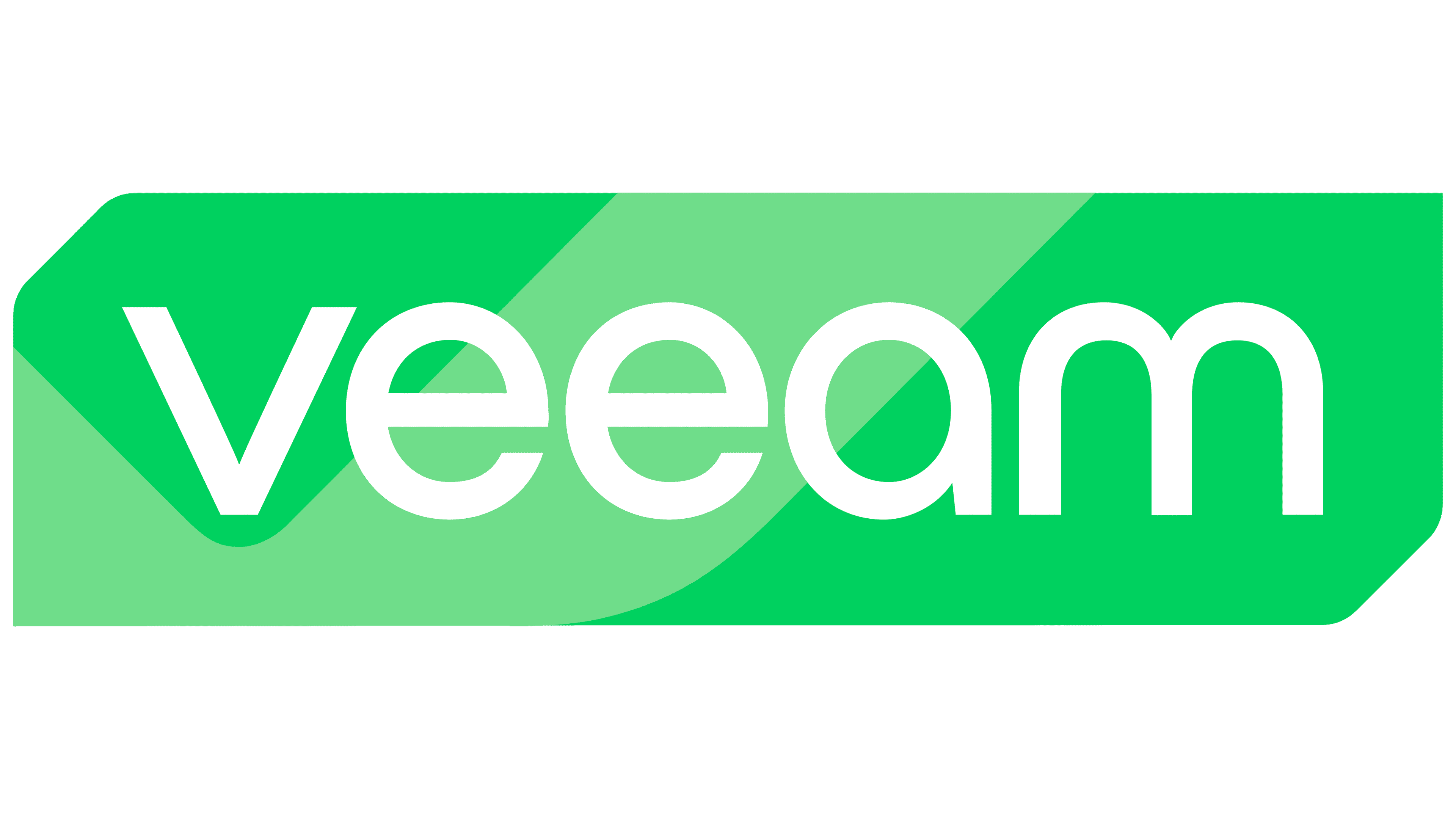 Veeam Veeam